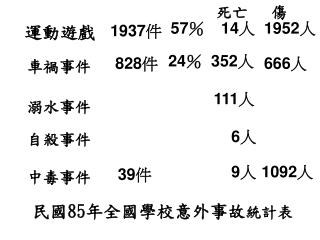 運動遊戲