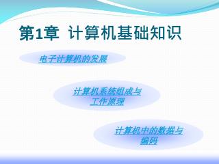 第 1 章 计算机基础知识