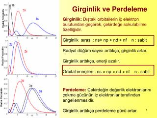 Girginlik ve Perdeleme