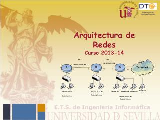 Arquitectura de Redes Curso 2013-14