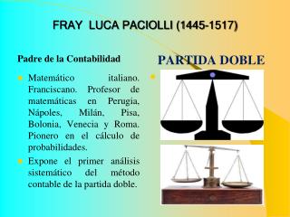 FRAY LUCA PACIOLLI (1445-1517)