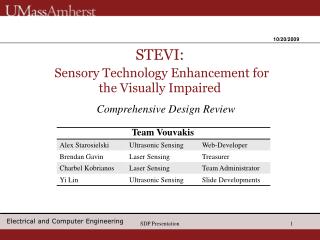 STEVI: Sensory Technology Enhancement for the Visually Impaired