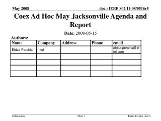 Coex Ad Hoc May Jacksonville Agenda and Report