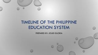 Timeline of the Philippine Education S ystem