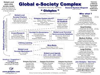 Global e-Society Complex