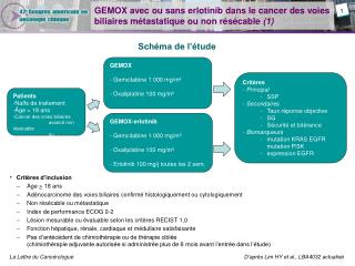 GEMOX avec ou sans erlotinib dans le cancer des voies biliaires métastatique ou non résécable (1)