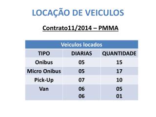 LOCAÇÃO DE VEICULOS