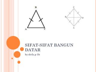 SIFAT-SIFAT BANGUN DATAR