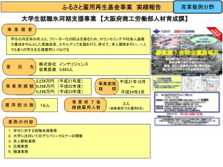 大学生就職氷河期支援事業　 【 大阪府商工労働部人材育成課 】