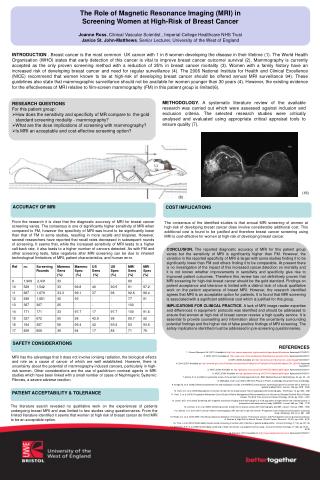 The Role of Magnetic Resonance Imaging (MRI) in Screening Women at High-Risk of Breast Cancer