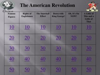 The American Revolution