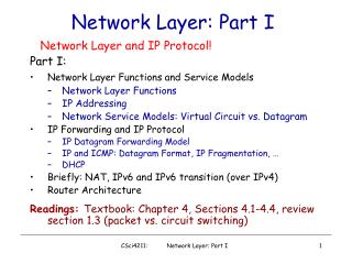 Network Layer: Part I