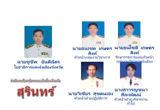 นายธนโชติ เกษตรสิงห์ หัวหน้ากลุ่มงานวิชาการโยธาธิการ