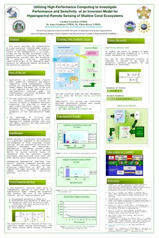 Sensitivity Analysis (SA)
