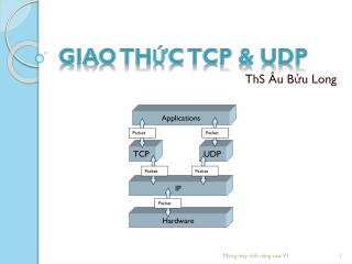 Giao thức TCP &amp; UDP