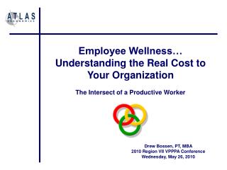 Employee Wellness… Understanding the Real Cost to Your Organization