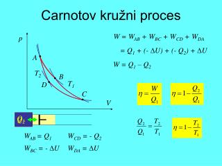 Carnotov kružni proces