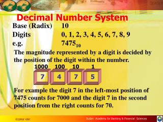 Decimal Number System