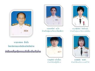 สำนักงาน โยธาธิ การและผังเมืองจังหวัดน่าน