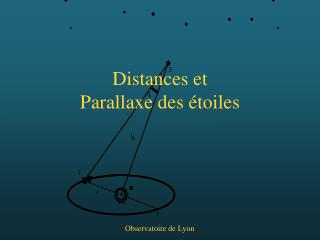 Distances et Parallaxe des étoiles