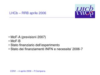 LHCb – RRB aprile 2006 MoF-A (previsioni 2007) MoF-B Stato finanziario dell’esperimento
