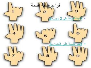 قواعد قابلية اقسمة
