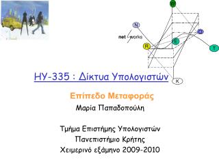 HY-335 : Δίκτυα Υπολογιστών