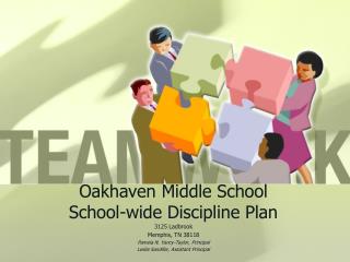 Oakhaven Middle School School-wide Discipline Plan