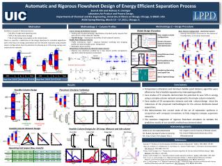 Automatic and Rigorous Flowsheet Design of Energy Efficient Separation Process
