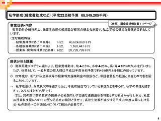 事業目的・内容 　教育条件の維持向上、保護者負担の軽減及び経営の健全化を図り、私立学校の健全な発展を目的としています。 （主な補助内容）