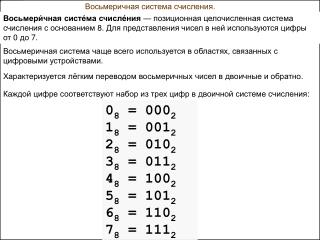 Восьмеричная система счисления.