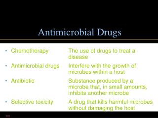 Antimicrobial Drugs