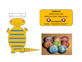 SCORCHIO (Salamander who BBQs and does TailKwondo ) Fire Element Motto: “Somethin’s Burnin’”