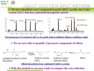 ABOUT OUR NEW HPLC METHOD