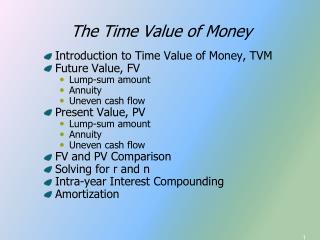 The Time Value of Money