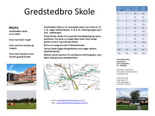Gredstedbro Skole