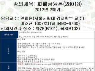 강의제목 : 화폐금융론 (28013) 2012 년 2 학기 담당교수 : 안철원 ( 서울시립대 경제학부 교수 ) 미래관 1007 호 (Tel 6490-6760)