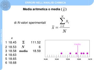 Media aritmetica o media ( )