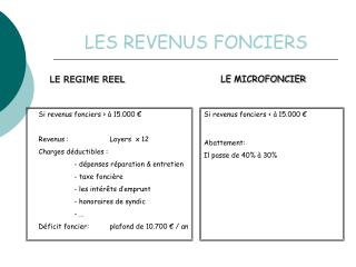 LES REVENUS FONCIERS