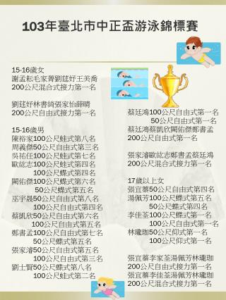 103 年臺北市中正盃游泳錦標賽