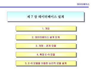 제 7 장 데이터베이스 설계