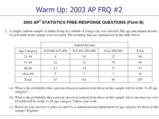 Warm Up: 2003 AP FRQ #2