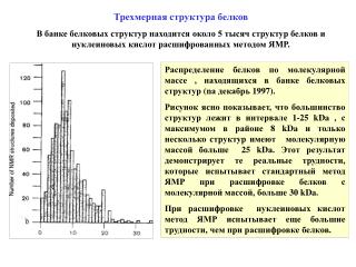 Трехмерная структура белко в