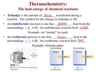Thermochemistry: The heat energy of chemical reactions