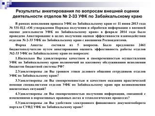 Ответам на вопросы присваивалась балльная оценка: ответу «полностью удовлетворены» - 4 балла;