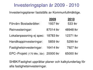 Investeringsplan år 2009 - 2010