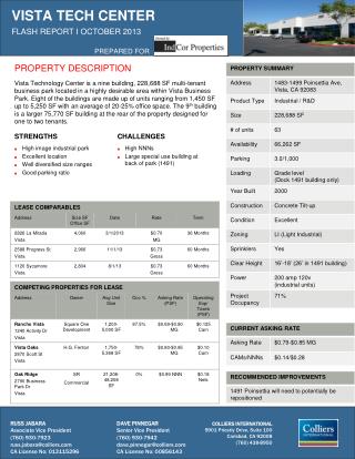 PROPERTY DESCRIPTION