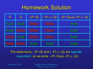 Homework Solution