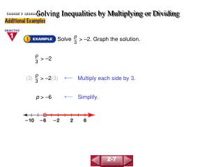 Solving Inequalities by Multiplying or Dividing