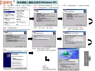 宿舍網路上網設定程序 (Windows XP)